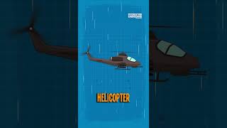 How Helicopters Land If The Engine Fails [upl. by Rabjohn]