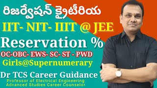 JEE Mains Reservation Criteria in Telugu  Home State Quota in NIT  OC OBC EWS SC ST Supernumerary [upl. by Montfort]