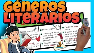 📚 Los GÉNEROS LITERARIOS y sus CARACTERÍSTICAS para NIÑOS de PRIMARIA [upl. by Deb]