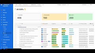 Delegating SOPs 10X Faster Using This Simple Airtable System 🚀 [upl. by Varipapa654]