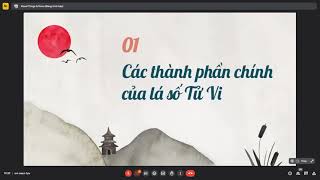 TVK6 Buổi 1 Các thành phần chính của lá số Tử Vi  Học thuyết Ngũ Hành [upl. by Sherurd727]