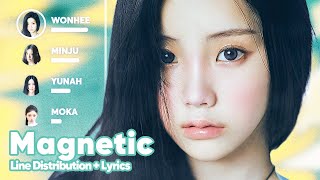 ILLIT  Magnetic Line Distribution  Lyrics Karaoke PATREON REQUESTED [upl. by Hanzelin]