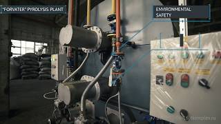 VIDEO ABOUT PYROLYSIS PLANT OF CONTINUOUS ACTION “FORVATER” [upl. by Notniuq]