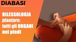 Segreti da maestro Riflessologia plantare massaggio [upl. by Yole]