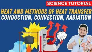 METHODS OF HEAT TRANSFER CONDUCTION CONVECTION RADIATION  Science 7 Quarter 3 Module 5 Week 6 [upl. by Sama]