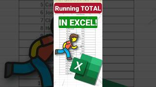 Easily Track Running Totals in Excel with THIS TimeSaving Tool [upl. by Yelrebmik446]