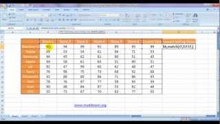 Index And Match 10  With Min Formula Lookup The Lowest Value Hindi [upl. by Sonnnie18]