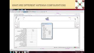 Path Loss 5  What are different Antenna Configurations [upl. by Refennej]