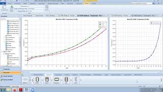 CO2 Capture with MEA using Aspen Plus 45 [upl. by Tabber]