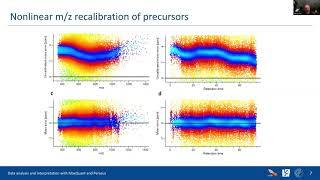 MaxDIA enables librarybased amp libraryfree analysis of DIA proteomics data  Juergen Cox  SCP2021 [upl. by Raamaj]