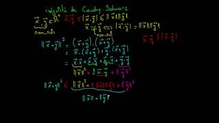 Demonstration de linegalite triangulaire [upl. by Llatsyrk318]