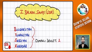 19 Trablusgarp ve Balkan Savaşları  TARİH 2024 [upl. by Sieber231]