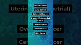 The most common cancer in women in India  Kolhapur Cancer Centre [upl. by Karee]