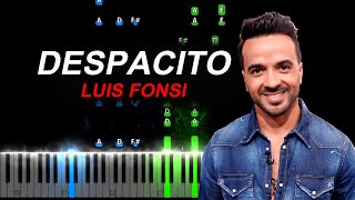 Luis Fonsi  Despacito ft Daddy Yankee Piano Tutorial [upl. by Llemaj]