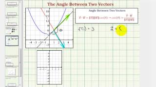 Ex Find the Angle of Intersection of Two Curves Using Vectors [upl. by Annelak65]