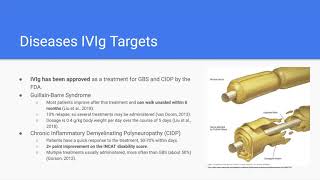 Intravenous Immunoglobulin IVIg Treatment [upl. by Bohlin]