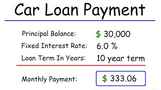 How To Calculate Your Car Loan Payment [upl. by Colline]