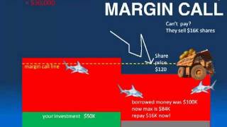 Margin Calls Explained [upl. by Viddah]