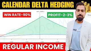 Calendar Delta Neutral Strategy  Regular Income Strategy For Working People  No Loss  hedging [upl. by Lamar]