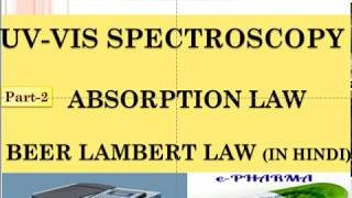 UVVIS Spectroscopy  Absorption Law  Beer Lambert Law  In Hindi [upl. by Solberg224]