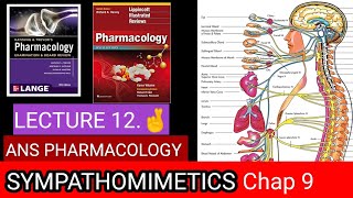 Cholinoceptor activating and cholinestrase inhibiting Drugs 🛑 Chapter 7 Mini katzung pharmacology [upl. by Bivins]