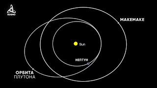 Что ОБНАРУЖИЛИ за Плутоном Макемаке  крупнейший объект пояса Койпера [upl. by Attikram]
