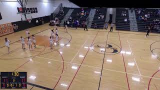 ChurchvilleChili High School vs Pittsford Mendon High School Womens JV Basketball [upl. by Remot]