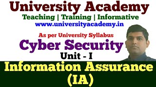 CS7 Information Assurance in Cyber Security  Integrity  AvailabilityAuthentication in Hindi [upl. by Floria]