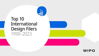 Top 10 Countries for International Design Filings 19902023 [upl. by Ennail]