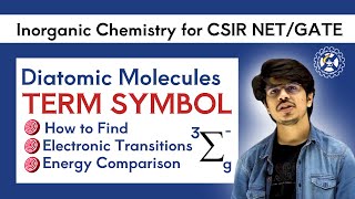 diatomic molecules term symbol  Electronic Configuration  Inorganic Chemistry for CSIR NET amp GATE [upl. by Cyprian360]