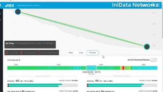 Powerbeam 5ac gen2 ptp 17 km [upl. by Amlus]