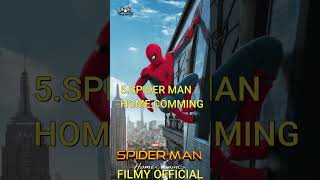 Tom Holland Top 10 Movies Spider Man No Way HomeTom Hollandytshorts youtubeshort hollywoodmovie [upl. by Einohpets507]