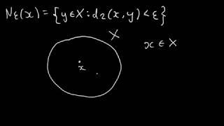 ❖ Orthogonal Set of Functions Fourier Series ❖ [upl. by Egag]