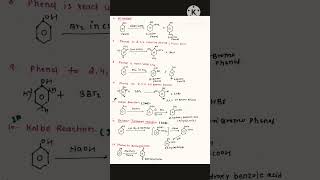 ALCOHOLS PHENOLS AND ETHERSmost important reactionsTricksamppyqviralshort neet cbse 2024 [upl. by Dippold]