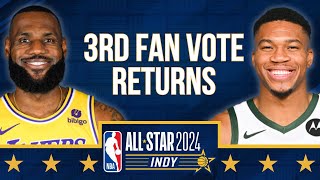 OFFICIAL 2024 NBA AllStar Voting Results  3rd Fan Vote Returns [upl. by Olympium883]