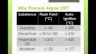 Video 66 Transesterification [upl. by Thorbert]