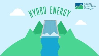 Renewable Energy 101 How Does Hydroelectricity Work [upl. by Jedlicka396]