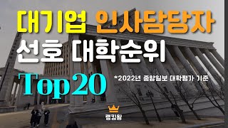 대기업 인사담당자 선호대학순위 Top20 [upl. by Nagaer]