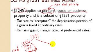 Chapter 03 Part 4 Tax On Gains Deductions for Losses dated video [upl. by Gneh]