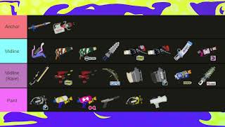 The Endings Of Splatoon 3 Midline Fighting [upl. by Sirtemed]