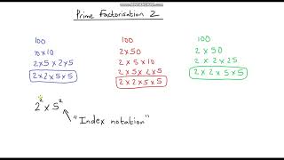 Prime Factorisation Index Notation [upl. by Palmer316]