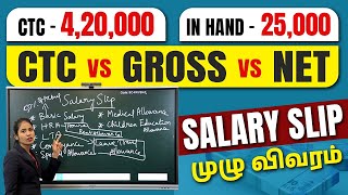 Take Home Salary Calculation Details in Tamil  What is Basic Pay  Salary Explanation in Tamil [upl. by Hellman]