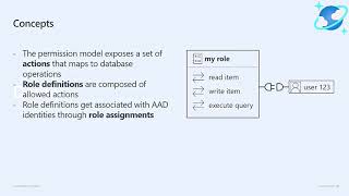 Enhance security through rolebased access control for Azure Cosmos DB  overview and demo [upl. by Notnirb978]