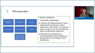 Evidence based best practice in oocyte pickup  a clinical and laboratory perspective [upl. by Ettezoj434]