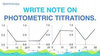 Write note on Photometric Titrations  Spectroscopy  Analytical Chemistry [upl. by Lekzehcey]