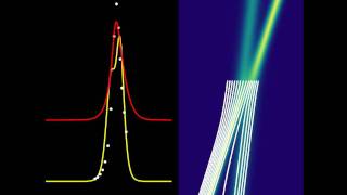 Soliton Trajectories According to the Pilot Wave Theory [upl. by Merissa]