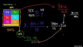 Naloga s procenti 3  križni račun [upl. by Dahlstrom]