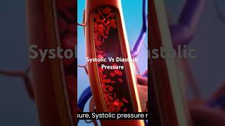 Systolic Vs Diastolic Pressure Watch the complete video [upl. by Sheryle]