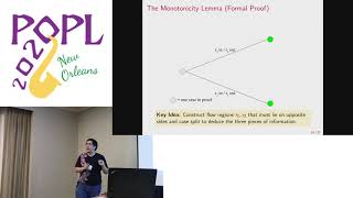 The PoincareBendixson Theorem in IsabelleHOL [upl. by Nert990]