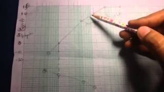 Gain and phase margins from a bode plot [upl. by Flem]